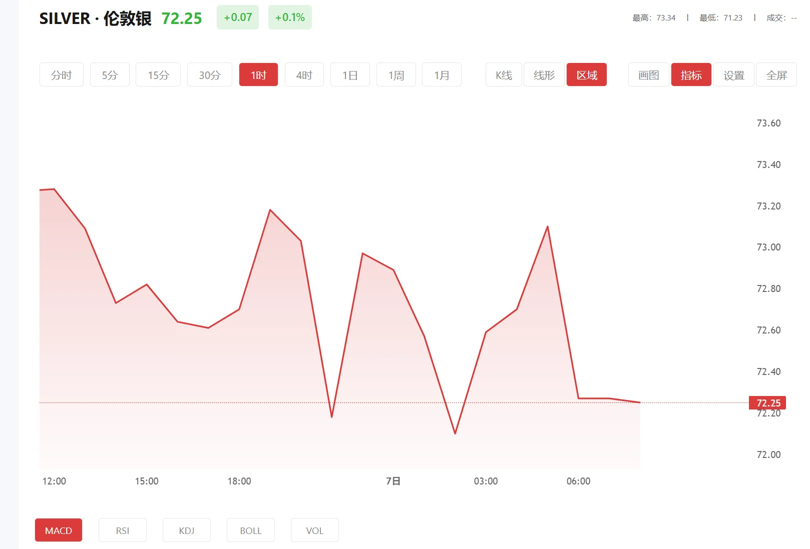 白银网首页白银,2026年10月20日现货白银价格多少