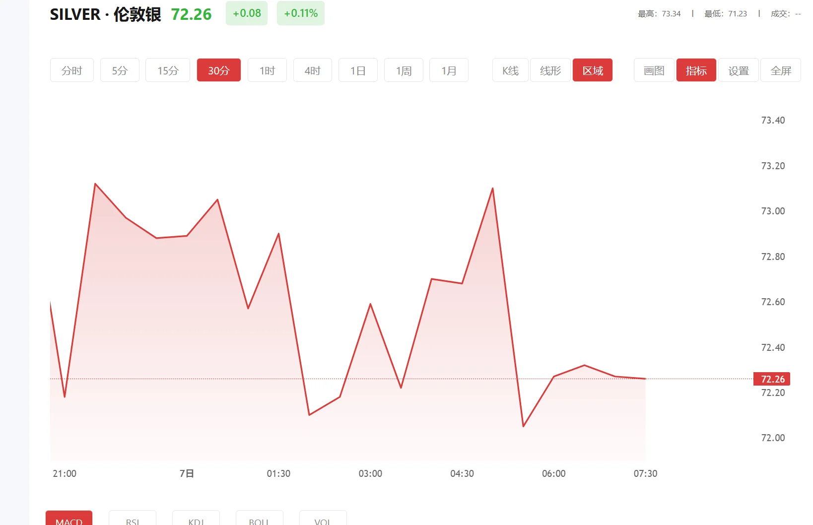 白银网实时行情,2026年10月19日现货白银价格多少